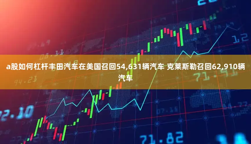 a股如何杠杆丰田汽车在美国召回54,631辆汽车 克莱斯勒召回62,910辆汽车